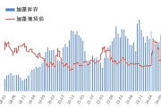 锰硅期货价格飙涨：锰矿价格上涨及市场情绪推动