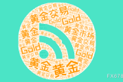 蔡依林效應？美債陰影、地緣政治推升金價，挑戰3400美元，國泰金、比特幣避險受關注